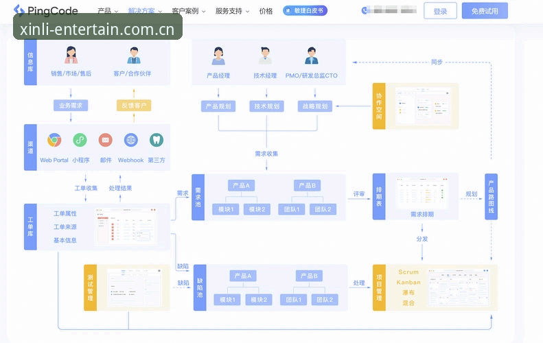新利游戏平台vs传统娱乐平台：使用指南全面对比分析，哪个更适合你的需求？